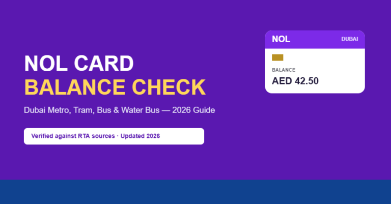 Illustration of a Nol card showing an AED 42.50 balance beside the words Nol Card Balance Check, representing how to check Nol card balance in Dubai in 2026